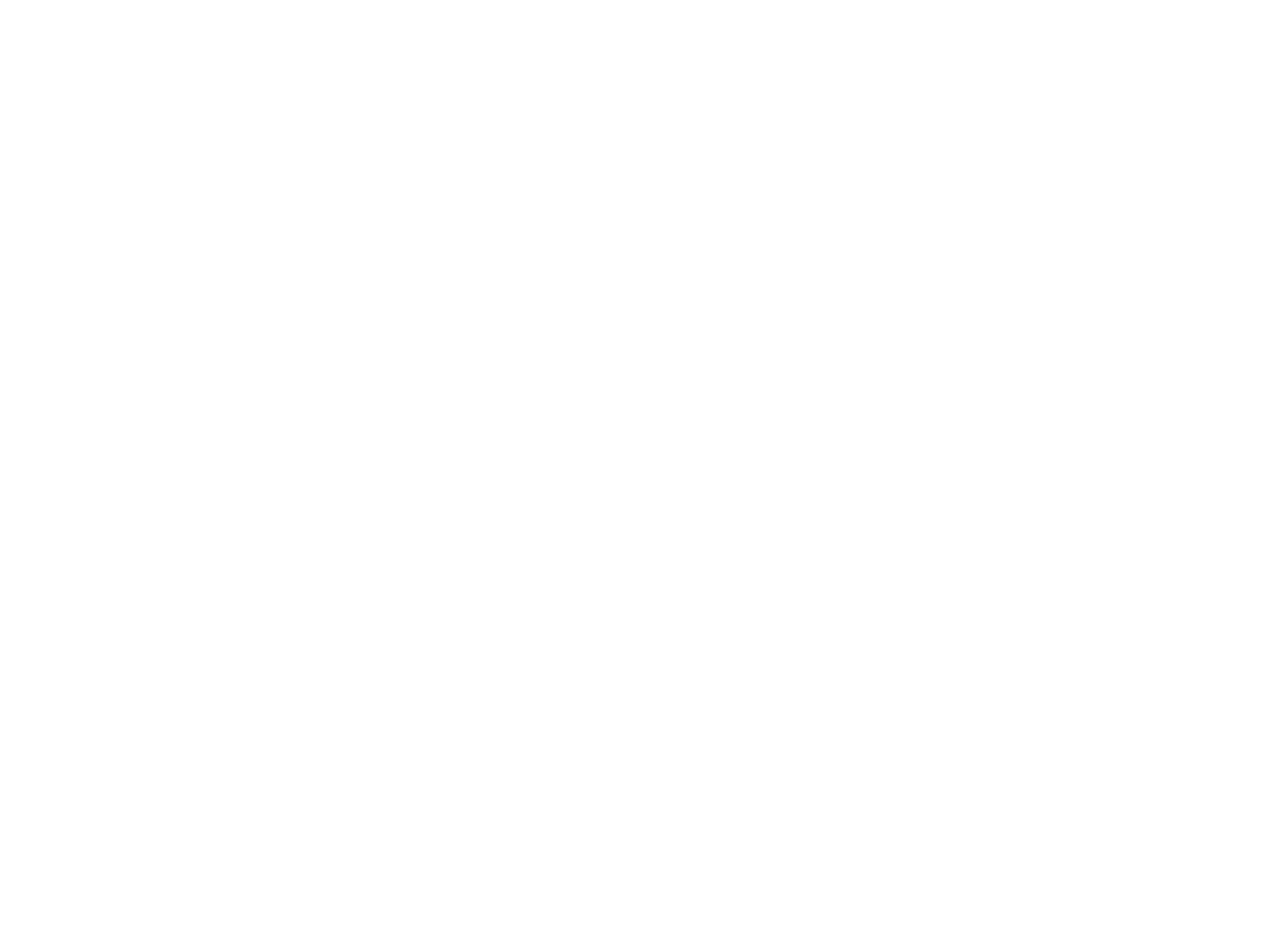 Colruyt Group